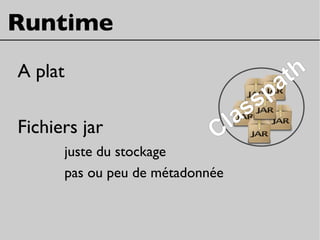 Runtime
ClasspathA plat
Fichiers jar
juste du stockage
pas ou peu de métadonnée
 