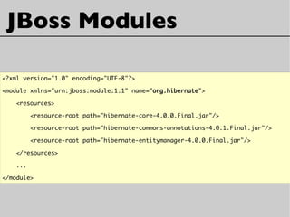 JBoss Modules
<?xml version="1.0" encoding="UTF-8"?>
<module xmlns="urn:jboss:module:1.1" name="org.hibernate">
<resources>
<resource-root path="hibernate-core-4.0.0.Final.jar"/>
<resource-root path="hibernate-commons-annotations-4.0.1.Final.jar"/>
<resource-root path="hibernate-entitymanager-4.0.0.Final.jar"/>
</resources>
...
</module>
 