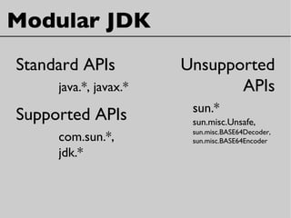 Modular JDK
Standard APIs
java.*, javax.*
Supported APIs
com.sun.*,
jdk.*
Unsupported
APIs
sun.*
sun.misc.Unsafe,
sun.misc.BASE64Decoder,
sun.misc.BASE64Encoder
 