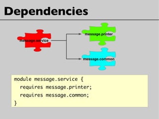 Dependencies
module message.service {
requires message.printer;
requires message.common;
}
message.service
message.printer
message.common
 