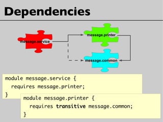 Dependencies
module message.service {
requires message.printer;
}
module message.printer {
requires transitive message.common;
}
message.service
message.printer
message.common
 
