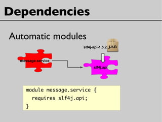 Dependencies
Automatic modules
module message.service {
requires slf4j.api;
}
message.service
slf4j.api
slf4j-api-1.5.2.
 
