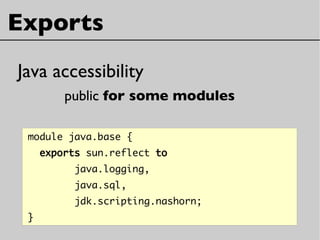 Exports
Java accessibility
public for some modules
module java.base {
exports sun.reflect to
java.logging,
java.sql,
jdk.scripting.nashorn;
}
 