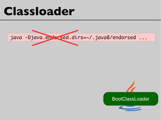Classloader
java -Djava.endorsed.dirs=~/.java8/endorsed ...
BootClassLoader
 