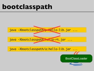 BootClassLoader
bootclasspath
java -Xbootclasspath/p:hello-lib.jar ...
java -Xbootclasspath:hello-rt.jar ...
java -Xbootclasspath/a:hello-lib.jar ...
 