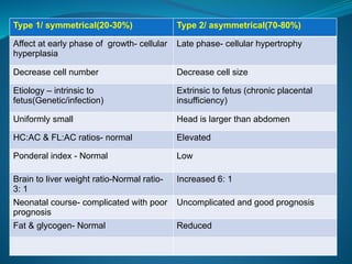 Type 1/ symmetrical(20-30%) Type 2/ asymmetrical(70-80%)
Affect at early phase of growth- cellular
hyperplasia
Late phase- cellular hypertrophy
Decrease cell number Decrease cell size
Etiology – intrinsic to
fetus(Genetic/infection)
Extrinsic to fetus (chronic placental
insufficiency)
Uniformly small Head is larger than abdomen
HC:AC & FL:AC ratios- normal Elevated
Ponderal index - Normal Low
Brain to liver weight ratio-Normal ratio-
3: 1
Increased 6: 1
Neonatal course- complicated with poor
prognosis
Uncomplicated and good prognosis
Fat & glycogen- Normal Reduced
 