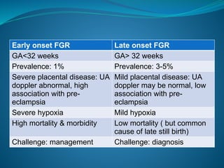 Early onset FGR Late onset FGR
GA<32 weeks GA> 32 weeks
Prevalence: 1% Prevalence: 3-5%
Severe placental disease: UA
doppler abnormal, high
association with pre-
eclampsia
Mild placental disease: UA
doppler may be normal, low
association with pre-
eclampsia
Severe hypoxia Mild hypoxia
High mortality & morbidity Low mortality ( but common
cause of late still birth)
Challenge: management Challenge: diagnosis
 