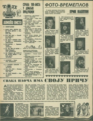 °0
CM TOIi-AHCTjl
y AOMAIiOl
noMaha nKcia
— CMMPAOBM
1. JIAKV HOTi, APAm, AA*
KY HOTi, flPAPA — ileo
MapTMH
nrn ptb
2. AAJ MM AAJ — noceS-
HO naHOBaH>e
nrn ptb
3. HE MOry CKPMTM CBO-
JY BOA — AMBacaAopM
AMCHOTOH
4. BArABYHA — SApaaKo
WOilMh
jyroiOH
5. Ei. AA MM JE HATiH —
HeAa YHpaAOH
PTB A»yBA>AHA
6. HE FAEAAJ ME TAKO M
HE AaYBH BMUIE — BH-
jeao flyrwe
jyrOTOH
7. CATEAMT — CMaH
PTB AiYEAiAHA
8. y HAUIEM COHAHY —
7 nuiaAMX
jyrOTOH
9. BAJ, EAJ, BAJ — Bucepa
BeneTaHJiHh
nrn ptb
10. JA CAM HOBJEH — MM-
iuo KoaaM
SUZY
1.BOHEMIAN RHAPSODY —
Qeen — JTTOTOH
2. ISLAND GIRL — Elton John
— jyroroH
3. FLY. ROBIN FLY — Silver
Convention — nrn PTB
4. ART FOR ARTS SAKE — It
cc — nrn ptb
5. IN FOR A PENNY — Slade —
JYTOTOH
6. THE TRAIL OF THE HONE-
SOME PINE — Laurel and
Hardy — PTB JbYBJbAHA
7. DARL1N' — David Cassidy —
JUGOTON
8. SAVE YOUR KISSES FOR
ME — Brotherhood of man —
CTYAMO B
9. NO REGRETS — Walker Brat
hers — nrn PTB
10. DANCE THE BUMP — Bum-
hen — nrn ptb
cpRAHUYCKA
1. MICHELE — Gerard Leaor-
2. REQUIEM POUR UN FOU —
Johnny Hallyday
3.LE BOUGALOU DU LOUP
GAROU — Carlos
«. QU EST CE QUI FAIT PLE-
URER LES BLONDES — S1I-
vle Vartan
6.CA VA PA CHANGER LE
MONDE — Joe Dasain
6. THIS MELODY — Jnllen
Clere
T.VANCOUVER — Veronlqne
Sanson
8.TOI — Daniel Guichard
9. IL N'Y A PAS DE HONTE A
ETRE HEUREUX — Dave
10. MISSISSIPPI RIVER — Ni-
colas Peyrac
0OTO-BPEMEriAOB
y Hameut AanannaeM thoro-upeMe-
aaomy ynosaahere Epnua Knenrona,
JeffHor OA BaJfiojuoc nrrapucra y uc-
Topujx enerexe non-njnxxe.
1961 rxTspucra Epxa
KjienroH yjiasu y ener
non-Myaxxe xao Bennxu
sa&ydjfceBxx Rjiyaa.
2
1961 Koea n synydtn
cy nenrro nyxui. a Epxx
noevaje noanaT nmpoM
caera xao Jegaii oa ma-
Roaa cacrana KPMM
(Cream).
1967. Axo Qmn Xen-
Apxxe Honce Aa xaraeAt
Axajfce aanrro ue 6xx m
Ja7 — xaxe Kjienroa.
1961 Onponrraj oa 6p-
xona. a4>po-4>PM3ype, ay
rax ayjiydta a rpyne
Kpxa.
1969. Kapaxrepaera-
nan noprper yaeraHxa.
1970. Epxx Je aaAono-
jub Jep ca rpynoa DO-
MINOES nena a eaapa
Onyx
1971. 4>pa3ypa a aa-
raeA noerajy noaono aa-
nyuiTCHHL H to TpaJeAM
roAxae.
6
7
1973. Aodpo oOyaea,
noHOBo ce nojan&yje aa
xoattepTHou noAaJyay
non-reaTpa PejaBoy a
noeraje xyaaaap 6poJ
JtAML
ism
8
1971 npxJaTe&eno ca
Har TayaeaAoa. yaoray
thaaMonanoJ pox-onepa
Toaa.
9
1975. CaaonoyaAaa Jc
a eaapea, xao Aa je xo-
aaiao aamao eaoj npa-
CBAKA II AO "I A HMA CBOjy nPHiy
Aaaae hexo uax McnpaaaTx xa-
xo Je aaeraaa JeAaa Beoaa no-
nyaapaa ayaauxa ayaepa y
XHTepaperaqaJa aanaapeAaxx ayax.
■lapa HJianoBs cacrana XY (Who).
hapobh>ak ha 4>JiHnEPy
(Pin Ball Wixard).
JeAaa oa aaJOojaxx 4>aAM0Ba npa-
xaaaaax Oefipyapa aeceqa aa
OECTy, a xacaxje a y Sxocxona-
aa nmpoM aeajae. cnaxaxo je pox-
-onepa Toax. Can oax xoja cy Je
raeAanx AoSpo ce eehajy npe enera
Poqepa Aaarpaja, nenaaa rpyne XY
xoja arpa aacaonay yjiory, a aaaa
Aofipax KOMnoaaqaJa y aarepupc-
Taqxja Tpeayrao aaJnoaaaTajax
cnercxax non-nenaua. BepoBarno
naa Je noaaaro Aa Je Har Tayu-
aeaq. rxrapacra a KOMnoaarop rpy-
ne XY, csojy apny pox-onepy Toaa
KoanoaoBao Join 1968. roAaae. Kaqa
Jy Je xacaaje npecaymao ca xojie-
raaa ayaxMapxaa a APyroaxaa aa
rpyne, aaje 6ao aaAOBoiaaa. Cbb cy
ce raAa cJioauuia Aa y pox-onepp
aeaa aajeAae KoaepqxjajXHe ayae-
pe xoja 6b aorjia Aa ocnoja eaana-
rxje noxjioaxxa pox-ayaaxe. Hpo-
Ayqear Kar JlaafSepr aaxAyaao je
raAa Aa 6x Toaa 6ao aaoro 6an>a
kbas 6k caAPxao aexy neeayupa-
crynaHay anaAxaa. HpeAnoxxo Je
Aa to 6yAe xoanoaaqaja o „H»po6-
Bbaxy aa tjwianepy". Taxo Je aa-
crajia necaa xojy Je aa 6bbx, xaqa
je Toaa aanohea y noaopanrry, ne-
aao Poa Crjyapr. Osa necaa no-
crajia Je JeAaa oa a^ronax aajne-
hax xaroBa a caaajMaa je aa Jin
njiona .Heraj to noaono, Poa". V
(pajiacKoJ Bepaaja Toaaja xpcfiajio
Je qa ce nojanx raxobe Poa Crjyapr.
Mehyraa. Enroa Qoa, xoae ee ona
ayaepa xayaerao esaAejia, ycneo Je
Aa y6eAX npoAyqeare as Je oa na-
bcac. Taxo ee y diaxay, aaaeby
ocranxx, noJaBAyJe a Enroa Qoa.
Ha xpajy noaeaxao a to Aa Je aera
ona xoanoaaqaja y apaaacaaay seh
aaSopaBJbeuax CHKEPCA Ayro ape-
aeaa aayaxaana BOAeha aecra aa
ron-jtacraaa.
ox. PKELGOOD
Enrjiecxa rpyna Or Feel-
good, aa aojy aaora ibpao
AS he CBOjHU TSKOSBaHMM
_TOTajiHna poxoa- ooapa-
hmtu cjiaay aaAaaexo ayBe
hmx SLADE, sanOBCMbMhe
caojaa aiiCyMOM Malpracti-
ce cbc AyOareibe npaae
poK-ayamte. Tlocne cmirn-
-njioie 'Back in the Night*
xoja ce HeAaano nojasttna
a KOn nac, cjioOoaho aoxe
ao pehx Aa asAaBava aone
paayna o xcejuuu uaaAMX.
Dr.Feelg«Kj
BENO cxosbt
Amcko npoayxqaja PTB
n,y6AaHa nnovoM Baar
KpoaCaja That's What Life
11 All About saAOBOJbaBa a
crapaje JbyCarejae Mysaxe.
HeHanaainHH Banr KpoaOu
join JeuHoM je aoxasao Aa
Je y caoje opeue fino jeqaH
oa najBehax wnepnperaTO-
hl.
u
. ■ V. ^
 