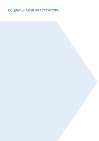 18
СОЦИАЛЬНАЯ ИНФРАСТРУКТУРА
 