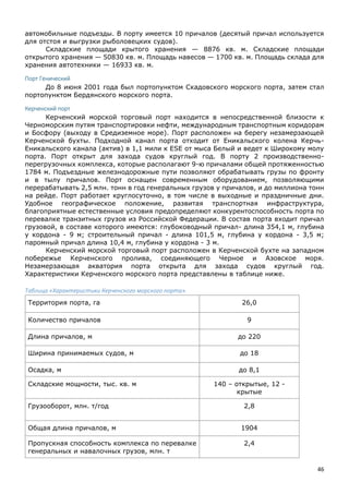 46
автомобильные подъезды. В порту имеется 10 причалов (десятый причал используется
для отстоя и выгрузки рыболовецких судов).
Складские площади крытого хранения — 8876 кв. м. Складские площади
открытого хранения — 50830 кв. м. Площадь навесов — 1700 кв. м. Площадь склада для
хранения автотехники — 16933 кв. м.
Порт Генический
До 8 июня 2001 года был портопунктом Скадовского морского порта, затем стал
портопунктом Бердянского морского порта.
Керченский порт
Керченский морской торговый порт находится в непосредственной близости к
Черноморским путям транспортировки нефти, международным транспортным коридорам
и Босфору (выходу в Средиземное море). Порт расположен на берегу незамерзающей
Керченской бухты. Подходной канал порта отходит от Еникальского колена Керчь-
Еникальского канала (актив) в 1,1 мили к ESE от мыса Белый и ведет к Широкому молу
порта. Порт открыт для захода судов круглый год. В порту 2 производственно-
перегрузочных комплекса, которые располагают 9-ю причалами общей протяженностью
1784 м. Подъездные железнодорожные пути позволяют обрабатывать грузы по фронту
и в тылу причалов. Порт оснащен современным оборудованием, позволяющими
перерабатывать 2,5 млн. тонн в год генеральных грузов у причалов, и до миллиона тонн
на рейде. Порт работает круглосуточно, в том числе в выходные и праздничные дни.
Удобное географическое положение, развитая транспортная инфраструктура,
благоприятные естественные условия предопределяют конкурентоспособность порта по
перевалке транзитных грузов из Российской Федерации. В состав порта входит причал
грузовой, в составе которого имеются: глубоководный причал- длина 354,1 м, глубина
у кордона - 9 м; строительный причал - длина 101,5 м, глубина у кордона - 3,5 м;
паромный причал длина 10,4 м, глубина у кордона - 3 м.
Керченский морской торговый порт расположен в Керченской бухте на западном
побережье Керченского пролива, соединяющего Черное и Азовское моря.
Незамерзающая акватория порта открыта для захода судов круглый год.
Характеристики Керченского морского порта представлены в таблице ниже.
Таблица «Характеристики Керченского морского порта».
Территория порта, га 26,0
Количество причалов 9
Длина причалов, м до 220
Ширина принимаемых судов, м до 18
Осадка, м до 8,1
Складские мощности, тыс. кв. м 140 – открытые, 12 -
крытые
Грузооборот, млн. т/год 2,8
Общая длина причалов, м 1904
Пропускная способность комплекса по перевалке
генеральных и навалочных грузов, млн. т
2,4
 