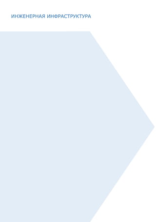50
ИНЖЕНЕРНАЯ ИНФРАСТРУКТУРА
 