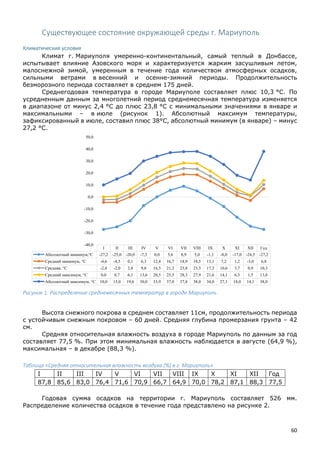 60
Существующее состояние окружающей среды г. Мариуполь
Климатические условия
Климат г. Мариуполя умеренно-континентальный, самый теплый в Донбассе,
испытывает влияние Азовского моря и характеризуется жарким засушливым летом,
малоснежной зимой, умеренным в течение года количеством атмосферных осадков,
сильными ветрами в весенний и осенне-зимний периоды. Продолжительность
безморозного периода составляет в среднем 175 дней.
Среднегодовая температура в городе Мариуполе составляет плюс 10,3 °С. По
усредненным данным за многолетний период среднемесячная температура изменяется
в диапазоне от минус 2,4 °C до плюс 23,8 °C с минимальными значениями в январе и
максимальными – в июле (рисунок 1). Абсолютный максимум температуры,
зафиксированный в июле, составил плюс 38°С, абсолютный минимум (в январе) – минус
27,2 °С.
Рисунок 1. Распределение среднемесячных температур в городе Мариуполь
Высота снежного покрова в среднем составляет 11см, продолжительность периода
с устойчивым снежным покровом – 60 дней. Средняя глубина промерзания грунта – 42
см.
Средняя относительная влажность воздуха в городе Мариуполь по данным за год
составляет 77,5 %. При этом минимальная влажность наблюдается в августе (64,9 %),
максимальная – в декабре (88,3 %).
Таблица «Средняя относительная влажность воздуха (%) в г. Мариуполь»
I II III IV V VI VII VIII IX X XI XII Год
87,8 85,6 83,0 76,4 71,6 70,9 66,7 64,9 70,0 78,2 87,1 88,3 77,5
Годовая сумма осадков на территории г. Мариуполь составляет 526 мм.
Распределение количества осадков в течение года представлено на рисунке 2.
I II III IV V VI VII VIII IX X XI XII Год
Абсолютный минимум,°C -27,2 -25,0 -20,0 -7,3 0,0 5,6 8,9 5,0 -1,1 -8,0 -17,0 -24,5 -27,2
Средний минимум, °C -4,6 -4,5 0,1 6,3 12,4 16,7 18,9 18,5 13,1 7,2 1,2 -3,0 6,8
Средняя, °C -2,4 -2,0 2,8 9,8 16,5 21,2 23,8 23,3 17,3 10,6 3,7 0,9 10,3
Средний максимум, °C 0,0 0,7 6,1 13,6 20,5 25,5 28,3 27,9 21,6 14,1 6,3 1,5 13,8
Абсолютный максимум, °C 10,0 15,0 19,6 30,0 33,9 37,0 37,8 38,0 34,0 27,1 18,0 14,1 38,0
-40,0
-30,0
-20,0
-10,0
0,0
10,0
20,0
30,0
40,0
50,0
 