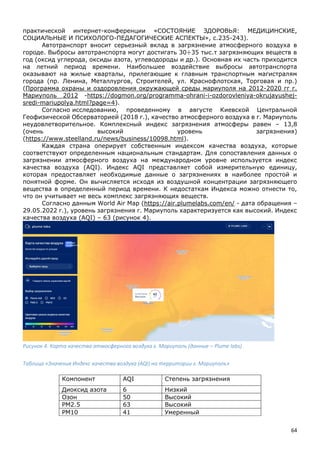 64
практической интернет-конференции «СОСТОЯНИЕ ЗДОРОВЬЯ: МЕДИЦИНСКИЕ,
СОЦИАЛЬНЫЕ И ПСИХОЛОГО-ПЕДАГОГИЧЕСКИЕ АСПЕКТЫ», с.235-243).
Автотранспорт вносит серьезный вклад в загрязнение атмосферного воздуха в
городе. Выбросы автотранспорта могут достигать 30÷35 тыс.т загрязняющих веществ в
год (оксид углерода, оксиды азота, углеводороды и др.). Основная их часть приходится
на летний период времени. Наибольшее воздействие выбросы автотранспорта
оказывают на жилые кварталы, прилегающие к главным транспортным магистралям
города (пр. Ленина, Металлургов, Строителей, ул. Краснофлотская, Торговая и пр.)
(Программа охраны и оздоровления окружающей среды мариуполя на 2012-2020 гг г.
Мариуполь 2012 -https://dogmon.org/programma-ohrani-i-ozdorovleniya-okrujayushej-
sredi-mariupolya.html?page=4).
Согласно исследованию, проведенному в августе Киевской Центральной
Геофизической Обсерваторией (2018 г.), качество атмосферного воздуха в г. Мариуполь
неудовлетворительное. Комплексный индекс загрязнения атмосферы равен – 13,8
(очень высокий уровень загрязнения)
(https://www.steelland.ru/news/business/10098.html).
Каждая страна оперирует собственным индексом качества воздуха, которые
соответствуют определенным национальным стандартам. Для сопоставления данных о
загрязнении атмосферного воздуха на международном уровне используется индекс
качества воздуха (AQI). Индекс AQI представляет собой измерительную единицу,
которая предоставляет необходимые данные о загрязнениях в наиболее простой и
понятной форме. Он вычисляется исходя из воздушной концентрации загрязняющего
вещества в определенный период времени. К недостаткам Индекса можно отнести то,
что он учитывает не весь комплекс загрязняющих веществ.
Согласно данным World Air Map (https://air.plumelabs.com/en/ - дата обращения –
29.05.2022 г.), уровень загрязнения г. Мариуполь характеризуется как высокий. Индекс
качества воздуха (AQI) – 63 (рисунок 4).
Рисунок 4. Карта качества атмосферного воздуха г. Мариуполь (данные – Plume labs)
Таблица «Значения Индекс качества воздуха (AQI) на территории г. Мариуполь»
Компонент AQI Степень загрязнения
Диоксид азота 6 Низкий
Озон 50 Высокий
РМ2.5 63 Высокий
РМ10 41 Умеренный
 