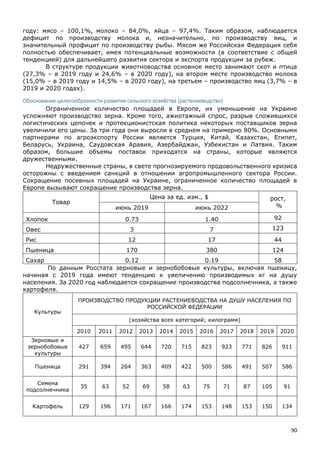 90
году: мясо – 100,1%, молоко – 84,0%, яйца – 97,4%. Таким образом, наблюдается
дефицит по производству молока и, незначительно, по производству яиц, и
значительный профицит по производству рыбы. Мясом же Российская Федерация себя
полностью обеспечивает, имея потенциальные возможности (в соответствие с общей
тенденцией) для дальнейшего развития сектора и экспорта продукции за рубеж.
В структуре продукции животноводства основное место занимают скот и птица
(27,3% – в 2019 году и 24,6% – в 2020 году), на втором месте производство молока
(15,0% – в 2019 году и 14,5% – в 2020 году), на третьем – производство яиц (3,7% – в
2019 и 2020 годах).
Обоснование целесообразности развития сельского хозяйства (растениеводство)
Ограниченное количество площадей в Европе, их уменьшение на Украине
усложняют производство зерна. Кроме того, ажиотажный спрос, разрыв сложившихся
логистических цепочек и протекционистская политика некоторых поставщиков зерна
увеличили его цены. За три года они выросли в среднем на примерно 80%. Основными
партнерами по агроэкспорту России является Турция, Китай, Казахстан, Египет,
Беларусь, Украина, Саудовская Аравия, Азербайджан, Узбекистан и Латвия. Таким
образом, большие объемы поставок приходятся на страны, которые являются
дружественными.
Недружественные страны, в свете прогнозируемого продовольственного кризиса
осторожны с введением санкций в отношении агропромышленного сектора России.
Сокращение посевных площадей на Украине, ограниченное количество площадей в
Европе вызывают сокращение производства зерна.
Товар
Цена за ед. изм., $ рост,
%
июнь 2019 июнь 2022
Хлопок 0.73 1.40 92
Овес 3 7 123
Рис 12 17 44
Пшеница 170 380 124
Сахар 0.12 0.19 58
По данным Росстата зерновые и зернобобовые культуры, включая пшеницу,
начиная с 2019 года имеют тенденцию к увеличению производимых кг на душу
населения. За 2020 год наблюдается сокращение производства подсолнечника, а также
картофеля.
Культуры
ПРОИЗВОДСТВО ПРОДУКЦИИ РАСТЕНИЕВОДСТВА НА ДУШУ НАСЕЛЕНИЯ ПО
РОССИЙСКОЙ ФЕДЕРАЦИИ
(хозяйства всех категорий; килограмм)
2010 2011 2012 2013 2014 2015 2016 2017 2018 2019 2020
Зерновые и
зернобобовые
культуры
427 659 495 644 720 715 823 923 771 826 911
Пшеница 291 394 264 363 409 422 500 586 491 507 586
Семена
подсолнечника
35 63 52 69 58 63 75 71 87 105 91
Картофель 129 196 171 167 166 174 153 148 153 150 134
 