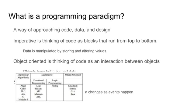 Functional programming | PPT