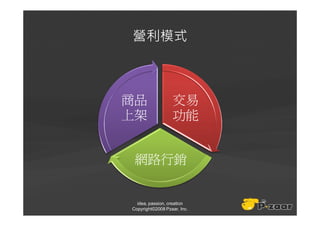 營利模式



商品                交易
上架                功能


 網路行銷


  idea, passion, creation
Copyright©2008 Pzaar, Inc.
 