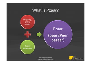 What is Pzaar?

Shopping,
  online
 market

                                       Pzaar
                               (peer2Peer
                                 bazaar)
  Social
Networking



                idea, passion, creation
              Copyright©2008 Pzaar, Inc.
 
