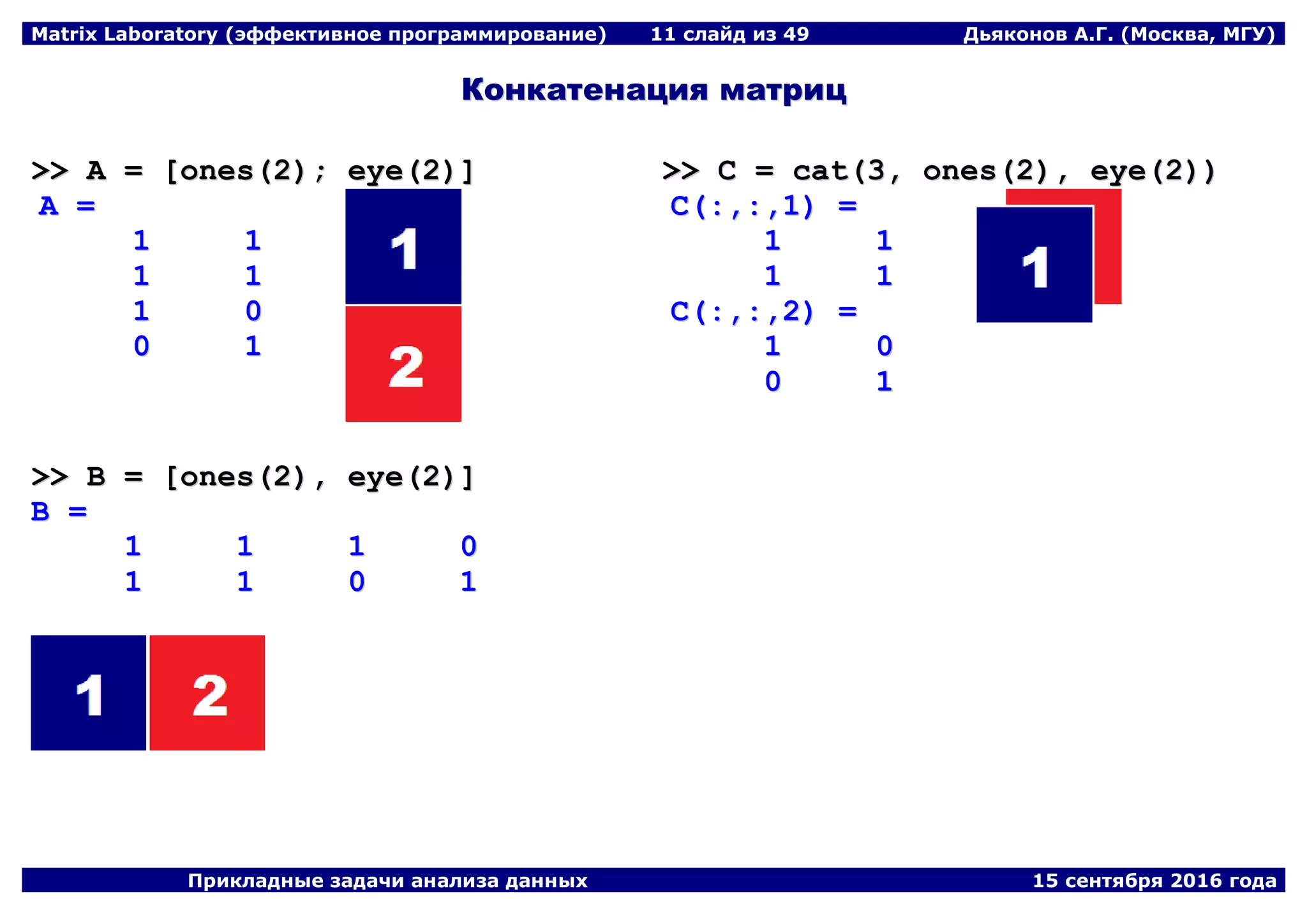 Matrix Laboratory (эффективное программирование) 11 слайд из 49 Дьяконов А.Г. (Москва, МГУ)
Прикладные задачи анализа данных 15 сентября 2016 года
ККооннккааттееннаацциияя ммааттрриицц
>>>> AA == [[oonneess((22));; eeyyee((22))]]
AA ==
11 11
11 11
11 00
00 11
>>>> BB == [[oonneess((22)),, eeyyee((22))]]
BB ==
11 11 11 00
11 11 00 11
>>>> CC == ccaatt((33,, oonneess((22)),, eeyyee((22))))
CC((::,,::,,11)) ==
11 11
11 11
CC((::,,::,,22)) ==
11 00
00 11
 