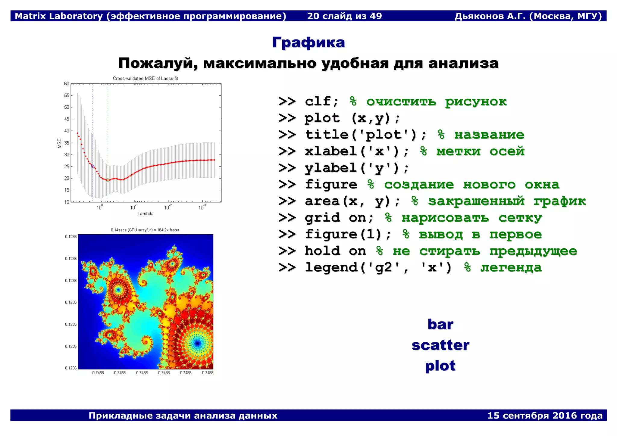 Matrix Laboratory (эффективное программирование) 20 слайд из 49 Дьяконов А.Г. (Москва, МГУ)
Прикладные задачи анализа данных 15 сентября 2016 года
ГГррааффииккаа
ППоожжааллууйй,, ммааккссииммааллььнноо ууддооббннааяя ддлляя ааннааллииззаа
>>>> ccllff;; %% ооччииссттииттьь ррииссуунноокк
>>>> pplloott ((xx,,yy));;
>>>> ttiittllee((''pplloott''));; %% ннааззввааннииее
>>>> xxllaabbeell((''xx''));; %% ммееттккии ооссеейй
>>>> yyllaabbeell((''yy''));;
>>>> ffiigguurree %% ссооззддааннииее ннооввооггоо ооккннаа
>>>> aarreeaa((xx,, yy));; %% ззааккрраашшеенннныыйй ггррааффиикк
>>>> ggrriidd oonn;; %% ннааррииссооввааттьь ссееттккуу
>>>> ffiigguurree((11));; %% ввыыввоодд вв ппееррввооее
>>>> hhoolldd oonn %% ннее ссттииррааттьь ппррееддыыддуущщееее
>>>> lleeggeenndd((''gg22'',, ''xx'')) %% ллееггееннддаа
bbaarr
ssccaatttteerr
pplloott
 
