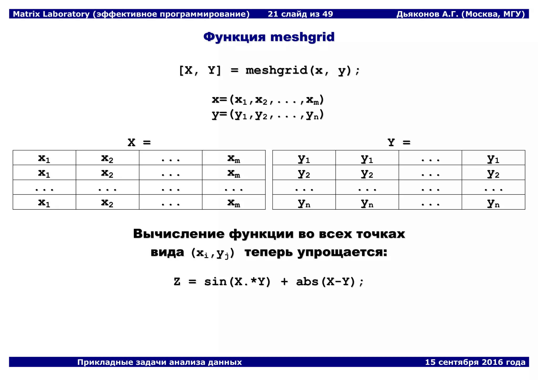 Matrix Laboratory (эффективное программирование) 21 слайд из 49 Дьяконов А.Г. (Москва, МГУ)
Прикладные задачи анализа данных 15 сентября 2016 года
ФФууннккцциияя mmeesshhggrriidd
[[XX,, YY]] == mmeesshhggrriidd((xx,, yy));;
xx==((xx11,,xx22,,......,,xxmm))
yy==((yy11,,yy22,,......,,yynn))
XX ==
xx11 xx22 ...... xxmm
xx11 xx22 ...... xxmm
...... ...... ...... ......
xx11 xx22 ...... xxmm
YY ==
yy11 yy11 ...... yy11
yy22 yy22 ...... yy22
...... ...... ...... ......
yynn yynn ...... yynn
ВВыыччииссллееннииее ффууннккццииии ввоо ввссеехх ттооччккаахх
ввииддаа ((xxii,,yyjj)) ттееппееррьь ууппрроощщааееттссяя::
ZZ == ssiinn((XX..**YY)) ++ aabbss((XX--YY));;
 