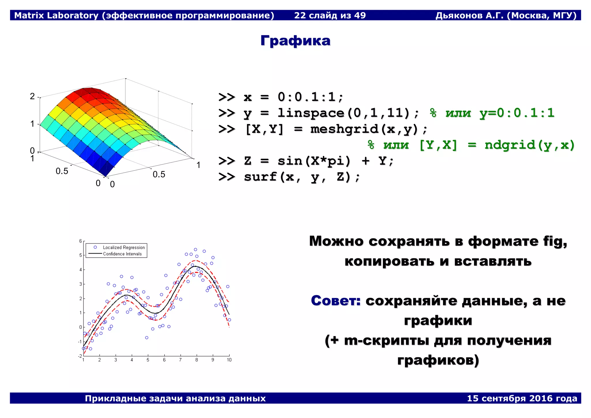 Matrix Laboratory (эффективное программирование) 22 слайд из 49 Дьяконов А.Г. (Москва, МГУ)
Прикладные задачи анализа данных 15 сентября 2016 года
ГГррааффииккаа
0
0.5
1
0
0.5
1
0
1
2 >>>> xx == 00::00..11::11;;
>>>> yy == lliinnssppaaccee((00,,11,,1111));; %% ииллии yy==00::00..11::11
>>>> [[XX,,YY]] == mmeesshhggrriidd((xx,,yy));;
%% ииллии [[YY,,XX]] == nnddggrriidd((yy,,xx))
>>>> ZZ == ssiinn((XX**ppii)) ++ YY;;
>>>> ssuurrff((xx,, yy,, ZZ));;
ММоожжнноо ссооххрраанняяттьь вв ффооррммааттее ffiigg,,
ккооппииррооввааттьь ии ввссттааввлляяттьь
ССооввеетт:: ссооххрраанняяййттее ддаанннныыее,, аа ннее
ггррааффииккии
((++ mm--ссккррииппттыы ддлляя ппооллууччеенниияя
ггррааффииккоовв))
 