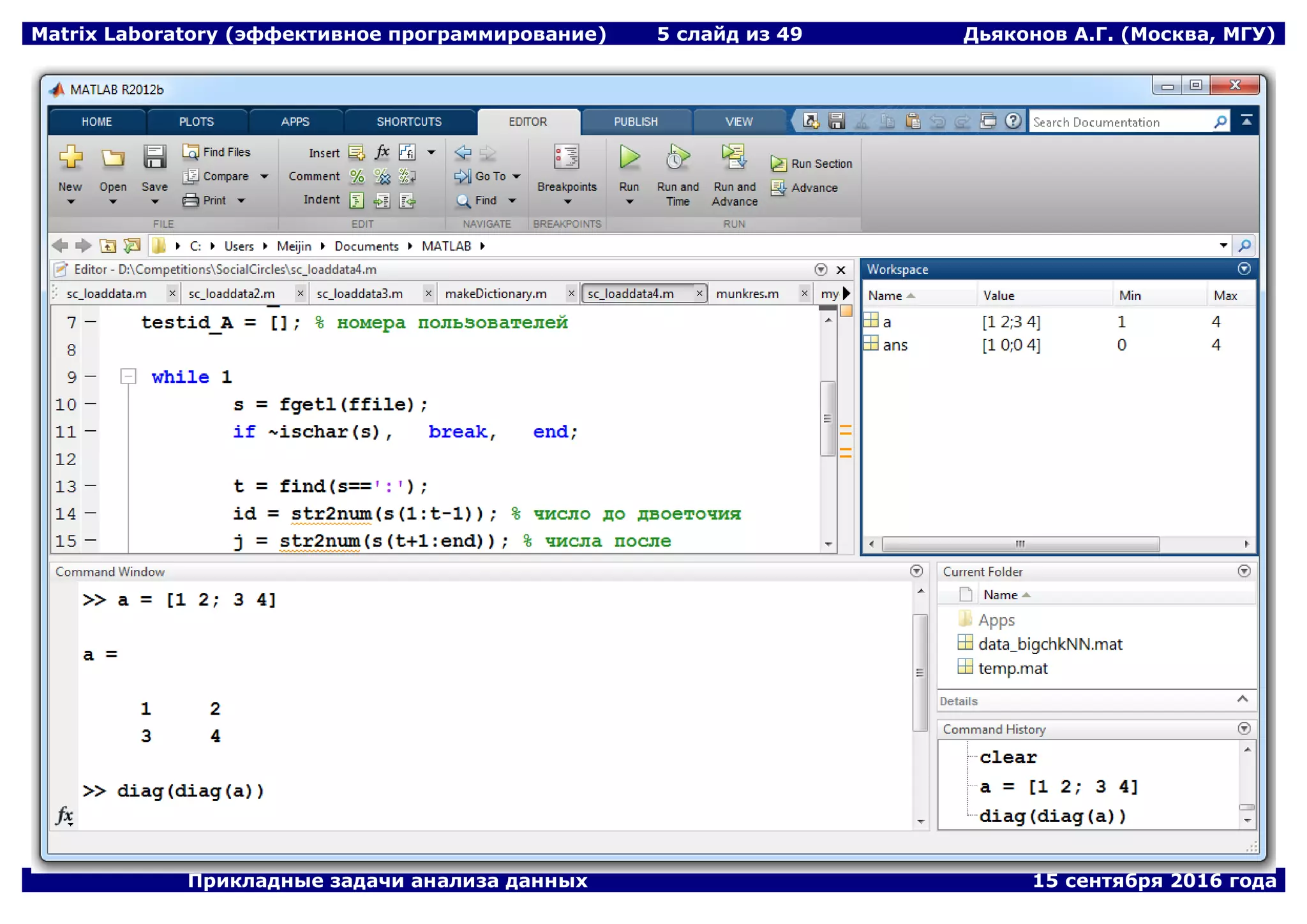 Matrix Laboratory (эффективное программирование) 5 слайд из 49 Дьяконов А.Г. (Москва, МГУ)
Прикладные задачи анализа данных 15 сентября 2016 года
 