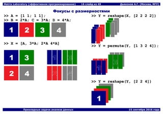 Matrix Laboratory (эффективное программирование) | PDF