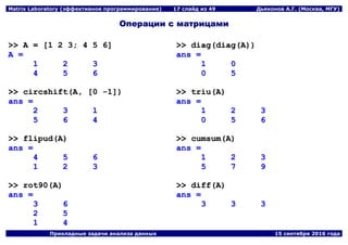 Matrix Laboratory (эффективное программирование) | PDF