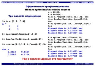 Matrix Laboratory (эффективное программирование) | PDF