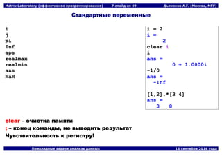 Matrix Laboratory (эффективное программирование) | PDF