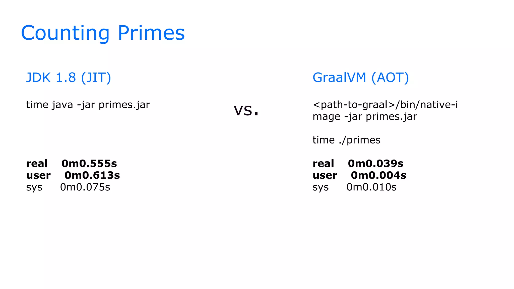 JDK 1.8 (JIT)
time java -jar primes.jar
real 0m0.555s
user 0m0.613s
sys 0m0.075s
vs.
GraalVM (AOT)
<path-to-graal>/bin/native-i
mage -jar primes.jar
time ./primes
real 0m0.039s
user 0m0.004s
sys 0m0.010s
Counting Primes
 