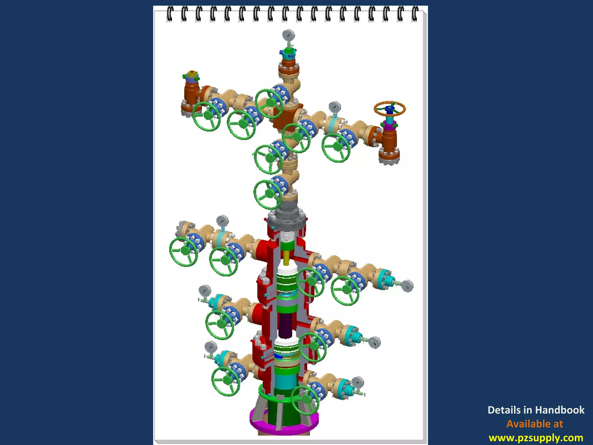 OIL AND GAS SURFACE WELLHEAD AND CHRISTMAS TREE PPT