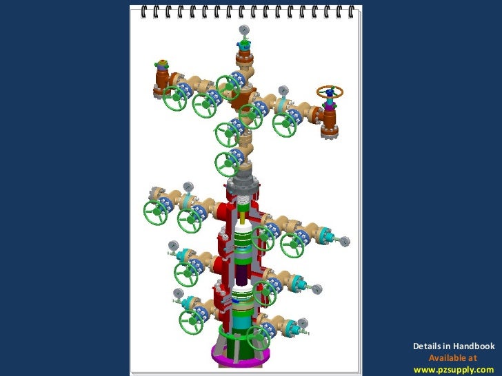 OIL AND GAS SURFACE WELLHEAD AND CHRISTMAS TREE