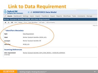 Link to Data Requirement
18
 