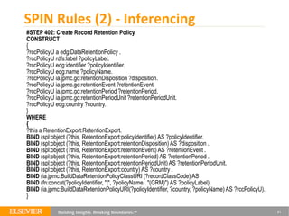 SPIN Rules (2) - Inferencing
#STEP 402: Create Record Retention Policy
CONSTRUCT
{
?rccPolicyU a edg:DataRetentionPolicy ....