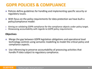 GDPR POLICIES & COMPLIANCE
❖ Policies define guidelines for handling and implementing specific security or
regulatory issu...