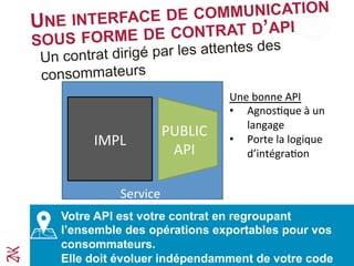 UNE INTERFACE DE COMMUNICATION
SOUS FORME DE CONTRAT D’API
IMPL	
   PUBLIC	
  
API	
  
Service	
  
Une	
  bonne	
  API	
  
•  AgnosCque	
  à	
  un	
  
langage	
  
•  Porte	
  la	
  logique	
  
d’intégraCon	
  
Votre API est votre contrat en regroupant
l’ensemble des opérations exportables pour vos
consommateurs.
Elle doit évoluer indépendamment de votre code
Un contrat dirigé par les attentes des
consommateurs
 