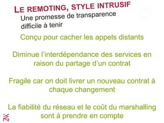 LE REMOTING, STYLE INTRUSIF
Conçu pour cacher les appels distants
Diminue l’interdépendance des services en
raison du partage d’un contrat
Fragile car on doit livrer un nouveau contrat à
chaque changement
La fiabilité du réseau et le coût du marshalling
sont à prendre en compte
Une promesse de transparence
difficile à tenir
 
