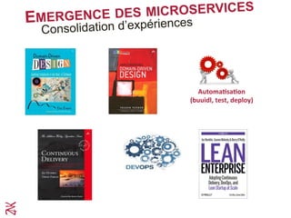EMERGENCE DES MICROSERVICES
Automa'sa'on	
  
(build,	
  test,	
  deploy)	
  
Consolidation d’expériences
 