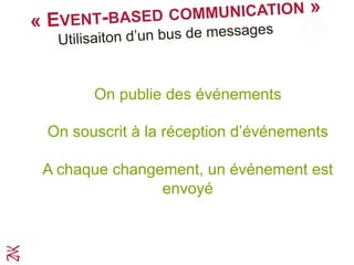 « EVENT-BASED COMMUNICATION »
On publie des événements
On souscrit à la réception d’événements
A chaque changement, un événement est
envoyé
Utilisation d’un bus de messages
 