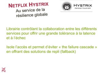 NETFLIX HYSTRIX
Librairie contrôlant la collaboration entre les différents
services pour offrir une grande tolérance à la latence
et à l’échec
Isole l’accès et permet d’éviter « the failure cascade »
en offrant des solutions de repli (fallback)
Au service de la
résilience globale
 
