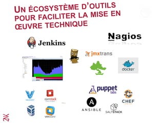 UN ÉCOSYSTÈME D’OUTILS
POUR FACILITER LA MISE EN
ŒUVRE TECHNIQUE
 