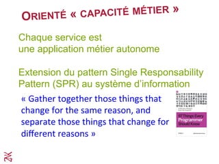 ORIENTÉ « CAPACITÉ MÉTIER »
«	
  Gather	
  together	
  those	
  things	
  that	
  
change	
  for	
  the	
  same	
  reason,	
  and	
  
separate	
  those	
  things	
  that	
  change	
  for	
  
diﬀerent	
  reasons	
  »	
  
Chaque service est
une application métier autonome
Extension du pattern Single Responsability
Pattern (SPR) au système d’information
 