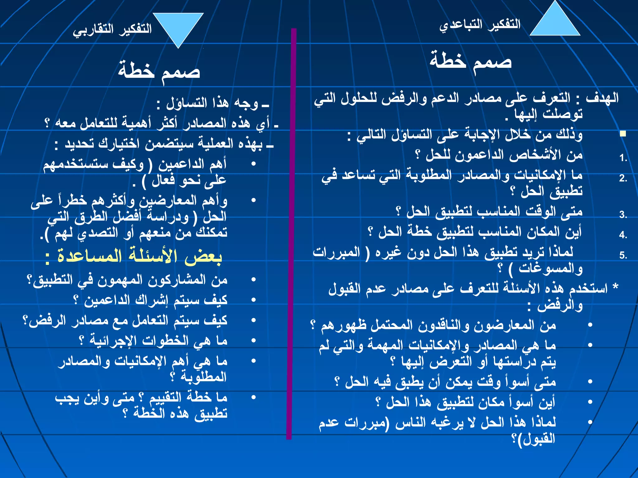 التفكير التباعدي التفكير التقاربي 
صمم خطة صمم خطة 
ــ وجه هذا التساؤل : 
ـ أي هذه المصادر أكثر أهمية للتعامل معه ؟ 
ــ بهذه العملية سيتضمن اختيارك تحديد : 
• أهم الداعمين ( وكيف ستستخدمهم 
على نحو فعال ) . 
• وأهم المعارضين وأكثرهم خطراً  على 
الحل ( ودراسة أفضل الطرق التي 
تمكنك من منعهم أو التصدي لهم ). 
بعض السئلة المساعدة : 
• من المشاركون المهمون في التطبيق؟ 
• كيف سيتم إشراك الداعمين ؟ 
• كيف سيتم التعامل مع مصادر الرفض؟ 
• ما هي الخطوات الجرائية ؟ 
• ما هي أهم المكانيات والمصادر 
المطلوبة ؟ 
• ما خطة التقييم ؟ متى وأين يجب 
تطبيق هذه الخطة ؟ 
الهدف : التعرف على مصادر الدعم والرفض للحلول التي 
توصلت إليها . 
وذلك من خلل الجابة على التساؤل التالي :  
1 من الشخاص الداعمون للحل ؟ . 
2 ما المكانيات والمصادر المطلوبة التي تساعد في . 
تطبيق الحل ؟ 
3 متى الوقوت المناسب لتطبيق الحل ؟ . 
4 أين المكان المناسب لتطبيق خطة الحل ؟ . 
5 لماذا تريد تطبيق هذا الحل دون غيره ( المبررات . 
والمسوغات ) ؟ 
* استخدم هذه السئلة للتعرف على مصادر عدم القبول 
والرفض : 
• من المعارضون والناقودون المحتمل ظهورهم ؟ 
• ما هي المصادر والمكانيات المهمة والتي لم 
يتم دراستها أو التعرض إليها ؟ 
• متى أسوأ وقوت يمكن أن يطبق فيه الحل ؟ 
• أين أسوأ مكان لتطبيق هذا الحل ؟ 
• لماذا هذا الحل ل يرغبه الناس (مبررات عدم 
القبول)؟ 
 
