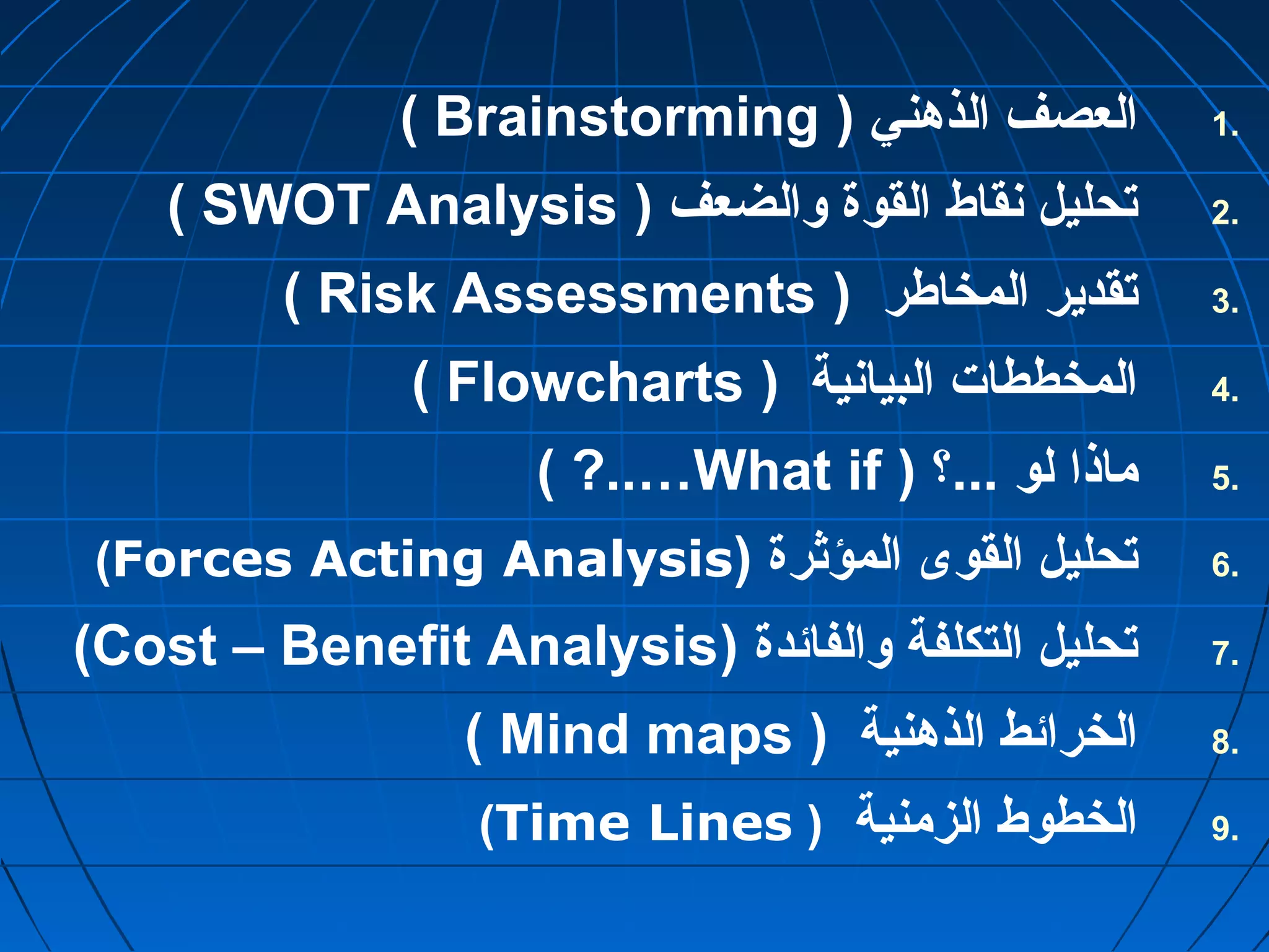 ( Brainstorming ) 1 العصف الذهني . 
( SWOT Analysis ) 2 تحليل نقاط القوة والضعف . 
( Risk Assessments ) 3 تقدير المخاطر . 
( Flowcharts ) 4 المخططات البيانية . 
( ?..…What if ) ؟... 5 ماذا لو . 
(Forces Acting Analysis) 6 تحليل القوى المؤثرة . 
(Cost – Benefit Analysis) 7 تحليل التكلفة والفائدة . 
( Mind maps ) 8 الخرائط الذهنية . 
(Time Lines ) 9 الخطوط الزمنية . 
 