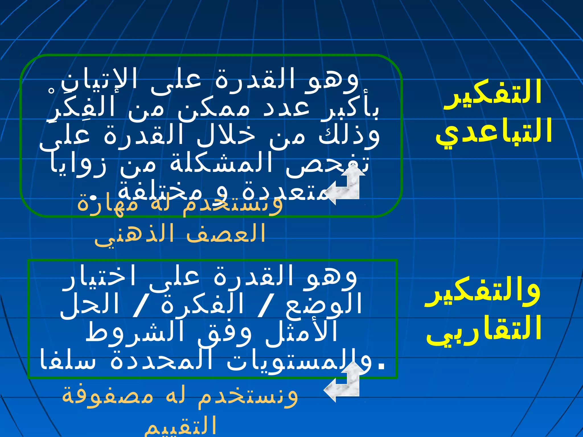 وهو القدرة على اختيار 
الوضع / الفكرة / الحل 
المثل وفق الشروط 
.والمستويات المحددة سلفا 
التفكير 
التباعدي 
والتفكير 
التقاربي 
وهو القدرة على التيان 
بأكبر عدد ممكن من الفِكَرٍْ 
وذلك من خلل القدرة على 
تفحص المشكلة من زوايا 
متعدوندةست وخ دمم خلتهل فمةه ا ر.ة 
العصف الذهني 
ونستخدم له مصفوفة 
التقييم 
 