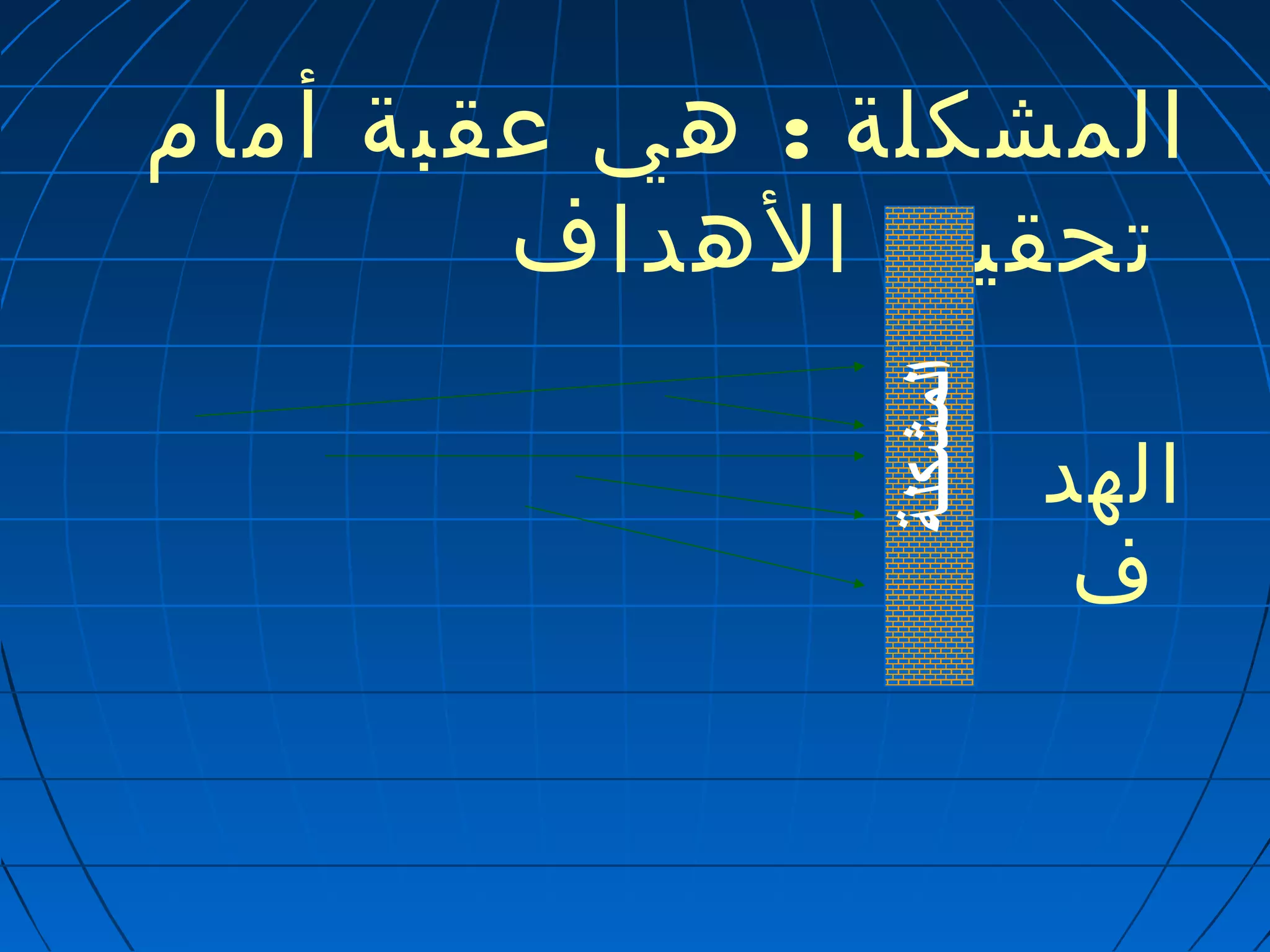 المشكلة : هي عقبة أمام 
تحقيق الهداف 
الهد 
ف 
المشكلة 
 