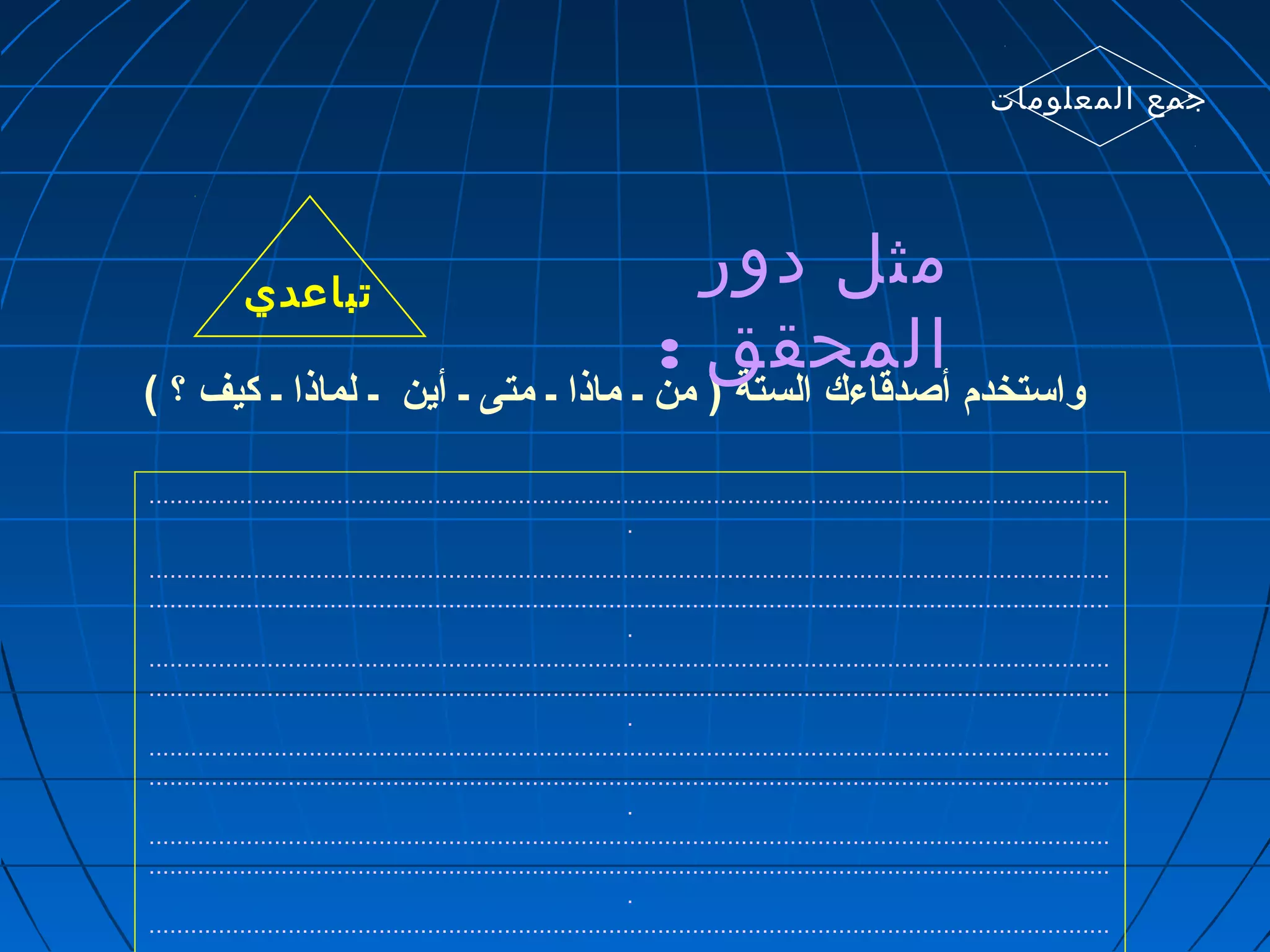 تباعدي 
جمع المعلومات 
مثل دور 
المحقق : 
واستخدم أصدقواءك الستة ( من ـ ماذا ـ متى ـ أين ـ لماذا ـ كيف ؟ ) 
.......................................................................................................................................... 
. 
.......................................................................................................................................... 
.......................................................................................................................................... 
. 
.......................................................................................................................................... 
.......................................................................................................................................... 
. 
.......................................................................................................................................... 
.......................................................................................................................................... 
. 
.......................................................................................................................................... 
.......................................................................................................................................... 
. 
.......................................................................................................................................... 
 