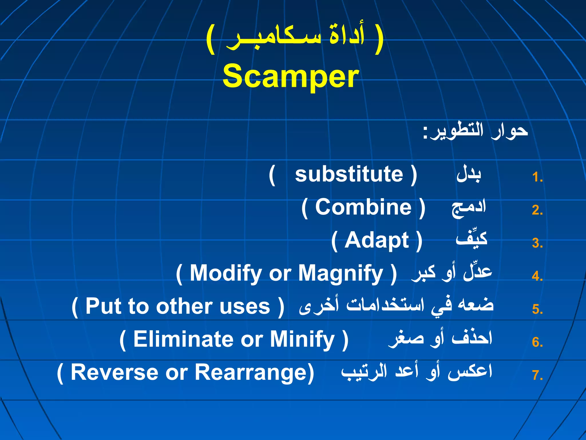 ( أداة سـكامبــر ) 
Scamper 
حوار التطوير: 
( substitute ) 1 بدل . 
( Combine ) 2 ادمج . 
( Adapt ) 3 كيِّف . 
( Modify or Magnify ) 4 عدِّل أو كبر . 
( Put to other uses ) 5 ضعه في استخدامات أخرى . 
( Eliminate or Minify ) 6 احذف أو صغر . 
( Reverse or Rearrange) 7 اعكس أو أعد الرتيب . 
 