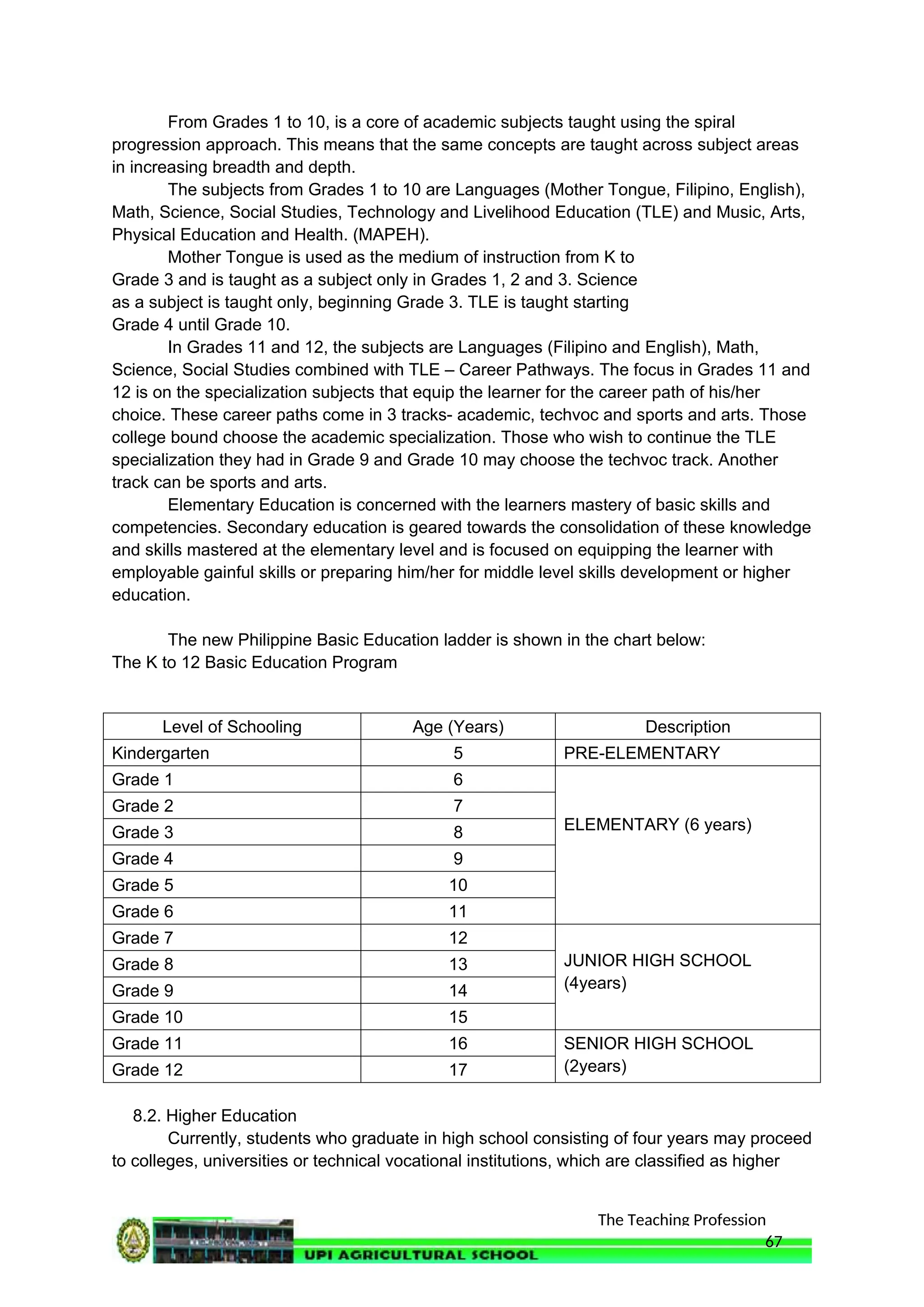 The Teaching Profession
From Grades 1 to 10, is a core of academic subjects taught using the spiral
progression approach. This means that the same concepts are taught across subject areas
in increasing breadth and depth.
The subjects from Grades 1 to 10 are Languages (Mother Tongue, Filipino, English),
Math, Science, Social Studies, Technology and Livelihood Education (TLE) and Music, Arts,
Physical Education and Health. (MAPEH).
Mother Tongue is used as the medium of instruction from K to
Grade 3 and is taught as a subject only in Grades 1, 2 and 3. Science
as a subject is taught only, beginning Grade 3. TLE is taught starting
Grade 4 until Grade 10.
In Grades 11 and 12, the subjects are Languages (Filipino and English), Math,
Science, Social Studies combined with TLE – Career Pathways. The focus in Grades 11 and
12 is on the specialization subjects that equip the learner for the career path of his/her
choice. These career paths come in 3 tracks- academic, techvoc and sports and arts. Those
college bound choose the academic specialization. Those who wish to continue the TLE
specialization they had in Grade 9 and Grade 10 may choose the techvoc track. Another
track can be sports and arts.
Elementary Education is concerned with the learners mastery of basic skills and
competencies. Secondary education is geared towards the consolidation of these knowledge
and skills mastered at the elementary level and is focused on equipping the learner with
employable gainful skills or preparing him/her for middle level skills development or higher
education.
The new Philippine Basic Education ladder is shown in the chart below:
The K to 12 Basic Education Program
Level of Schooling Age (Years) Description
Kindergarten 5 PRE-ELEMENTARY
Grade 1 6
ELEMENTARY (6 years)
Grade 2 7
Grade 3 8
Grade 4 9
Grade 5 10
Grade 6 11
Grade 7 12
JUNIOR HIGH SCHOOL
(4years)
Grade 8 13
Grade 9 14
Grade 10 15
Grade 11 16 SENIOR HIGH SCHOOL
(2years)
Grade 12 17
8.2. Higher Education
Currently, students who graduate in high school consisting of four years may proceed
to colleges, universities or technical vocational institutions, which are classified as higher
67
 